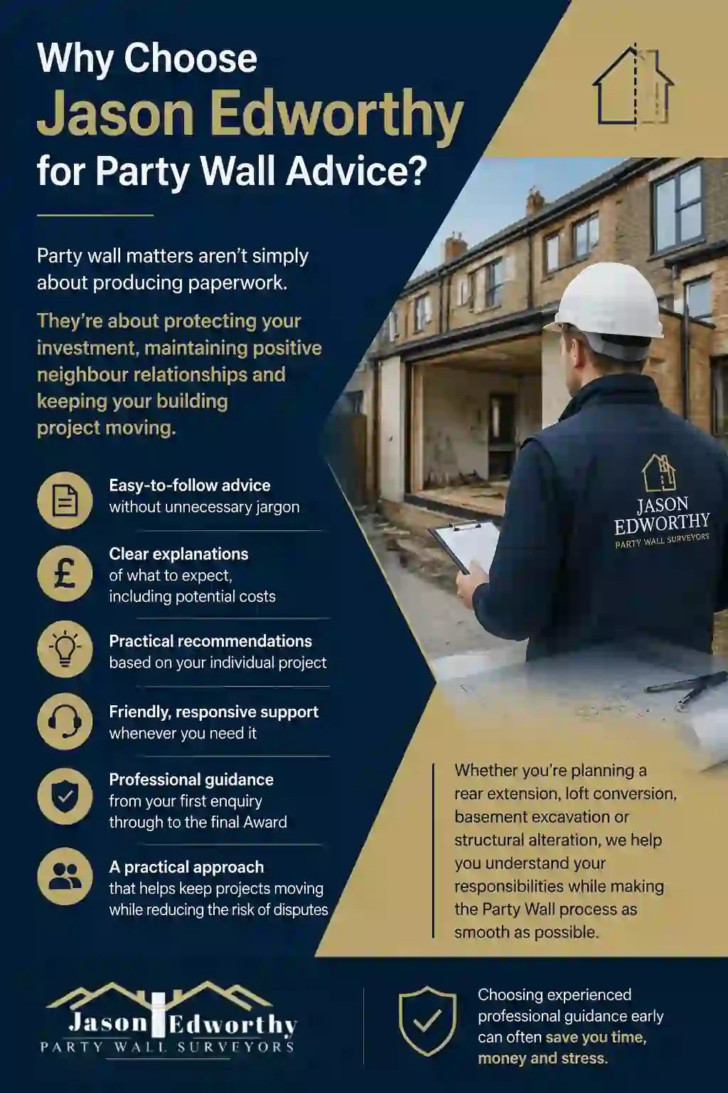 Why Choose Jason Edworthy for Party Wall Advice Sutton?